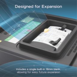 Sync Energy  IP66 Weatherproof Outdoor 5-Module 3-Way Part-Populated  EV Charger Consumer Unit with SPD