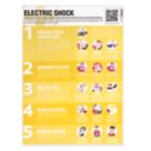 Electric Shock Poster 594mm x 420mm
