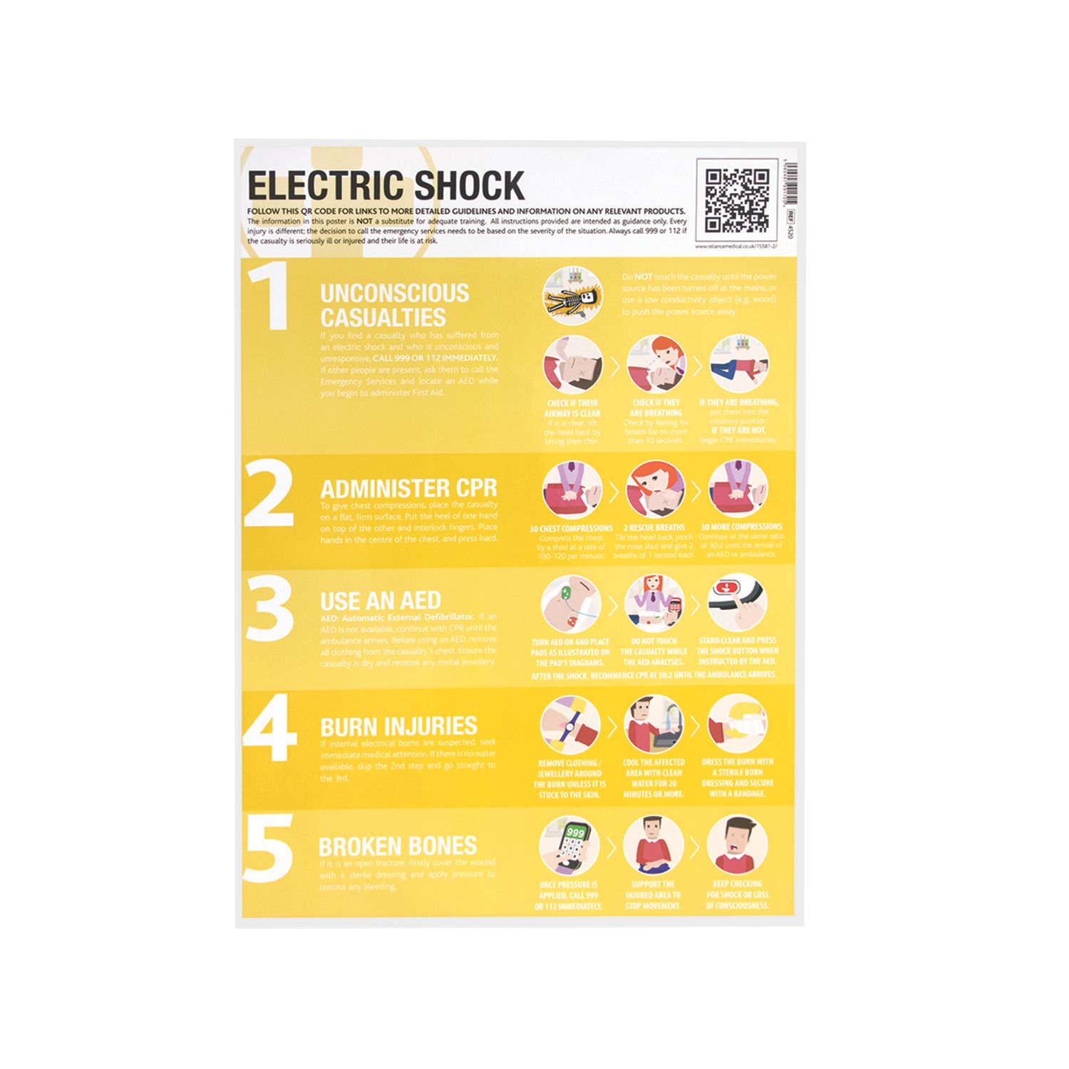 Electric Shock Poster 594mm x 420mm (186FP)