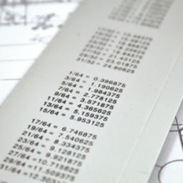 Faithfull FAIRULE300 Aluminium Ruler 12" (300mm)