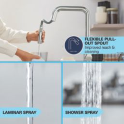 Grohe Start 30631DC0 Single Lever Kitchen Sink Mixer Tap Supersteel