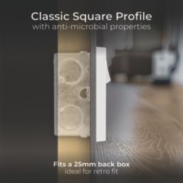 British General 900 Series 13A 2-Gang SP Switched Socket + 3A 22W 2-Outlet Type A & C USB Charger White