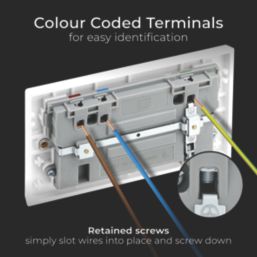 British General 900 Series 13A 2-Gang SP Switched Socket + 3A 22W 2-Outlet Type A & C USB Charger White