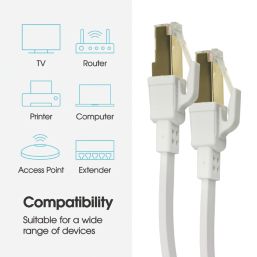Labgear White Shielded RJ45 Cat 8 Patch Lead 3m