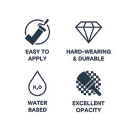 LickPro Max+ 1Ltr White 07 Matt Emulsion  Paint