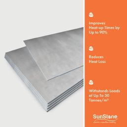 Sunstone Insulated Tile Backer Boards 8 Pack