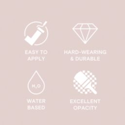 LickPro Max+ 2.5Ltr Pink 07 Eggshell Emulsion  Paint