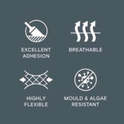 LickPro 5Ltr Smooth Blue 07 Masonry Paint