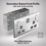 British General Nexus Metal 13A 2-Gang SP Switched Socket + 3.25A 65W 2-Outlet Type C USB Charger Brushed Steel with Grey Inserts