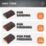Magnusson  80/120/180 Grit Multi-Material Angled Sanding Sponge 100mm x 68mm 3 Piece Set
