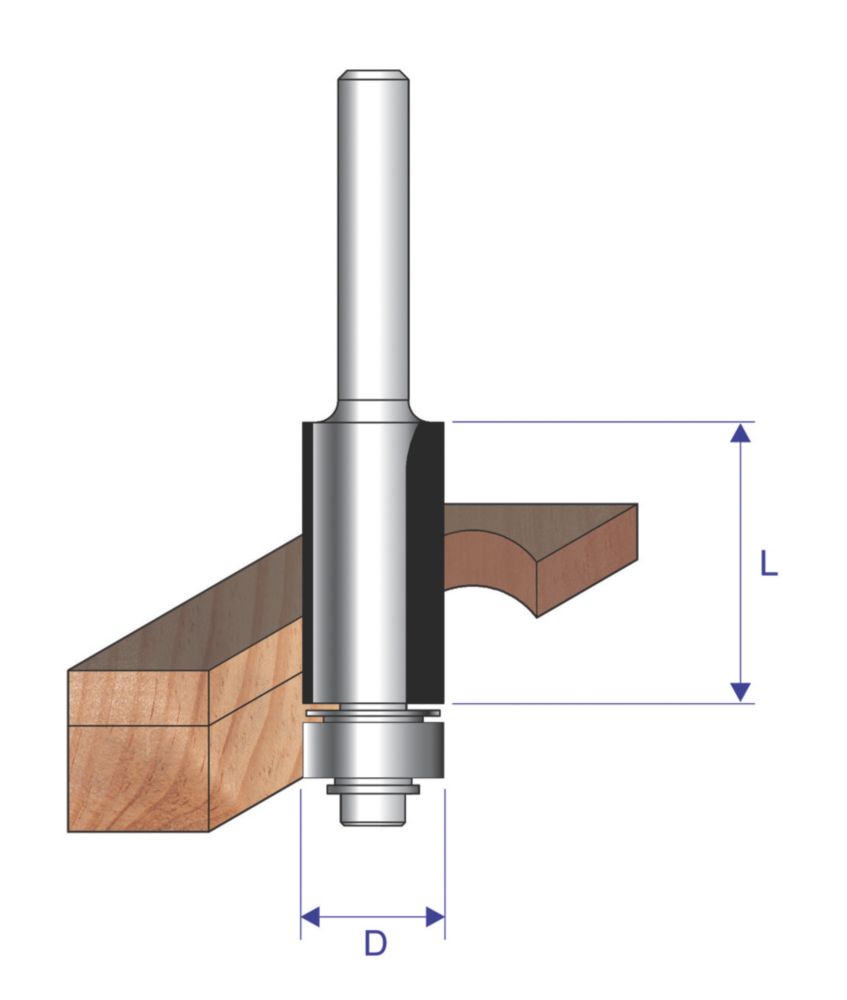 8mm router deals bit screwfix