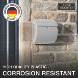 Burg-Wachter  Piano Post Box White Gloss