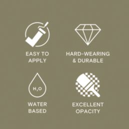 LickPro Max+ 1Ltr Green 19 Matt Emulsion  Paint