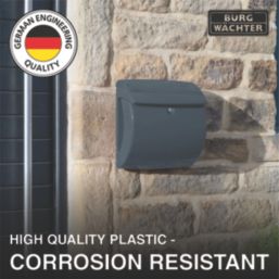 Burg-Wachter  Piano Post Box Granite Gloss