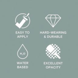 LickPro Max+ 2.5Ltr Teal 01 Eggshell Emulsion  Paint