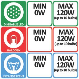 Varilight V-Pro 2-Way LED Grid Dimmer Switch White with Colour-Matched Inserts