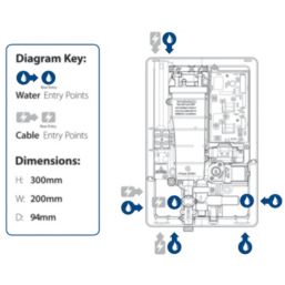 Triton Collection Matte Black 8.5kW  Electric Shower