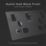 British General Evolve 13A 2-Gang SP Switched Socket + 3A 45W 2-Outlet Type A & C USB Charger Matt Black with Black Inserts