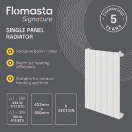 Flomasta  600mm x 433mm 1177BTU White Vertical Designer Radiator