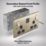 British General Nexus Metal 13A 2-Gang SP Switched Socket + 3.25A 22W 2-Outlet Type C USB Charger Antique Brass with Black Inserts