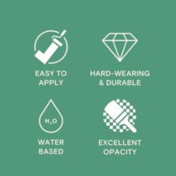LickPro Max+ 5Ltr Green 17 Eggshell Emulsion  Paint