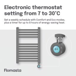 Flomasta 600mm x 400mm 512BTU Anthracite Flat Electric Towel Radiator