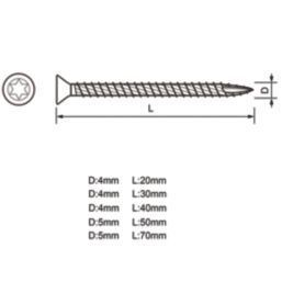 Turbo TX  TX Double-Countersunk Multi-Purpose Screw Handy Pack 380 Pieces