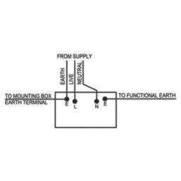 LAP  13A 2-Gang SP Switched Socket + 2.4A 12W 2-Outlet Type A & C USB Charger Brushed Steel with White Inserts