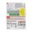 MK Sentry Consumer Unit Labels 5 Pack