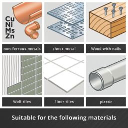Einhell  49708204 Multi-Material Multi-Tool Accessory Kit 4 Pieces