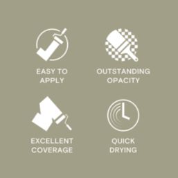 LickPro  5Ltr Green BS 12 B 21 Vinyl Matt Emulsion  Paint