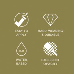 LickPro Max+ 1Ltr Green 23 Matt Emulsion  Paint