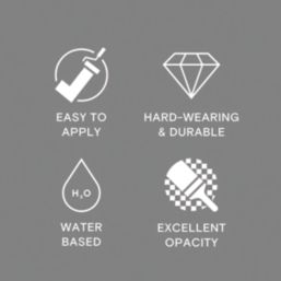 LickPro Max+ 1Ltr Grey 15 Matt Emulsion  Paint