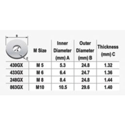 Easyfix A2 Stainless Steel Washers M8 x 1.4mm 50 Pack