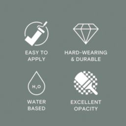 LickPro Max+ 1Ltr Green 04 Matt Emulsion  Paint