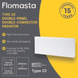 Flomasta 600mm x 1400mm 8165BTU White Type 22 Convector Radiator