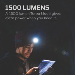 Nebo Einstein Flex 1500 Rechargeable LED Headlamp Black 1500lm