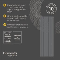 Flomasta  1800mm x 608mm 6298BTU Anthracite Vertical Designer Radiator