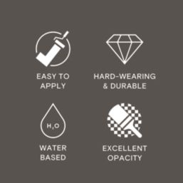 LickPro Max+ 2.5Ltr Black 03 Matt Emulsion  Paint