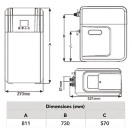 Spectrum Family Water Softener 20Ltr