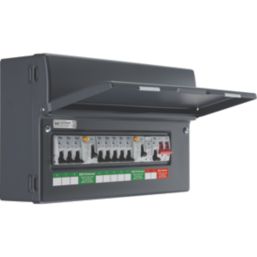 British General Fortress 16-Module 8-Way Populated High Integrity Main Switch Consumer Unit with SPD