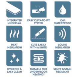 Kraus Parson Cream Tile-Effect LVT  Flooring 2.23m²