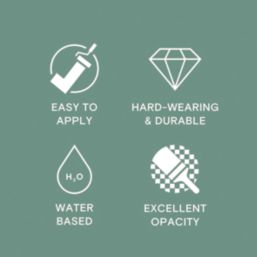 LickPro Max+ 2.5Ltr Teal 05 Eggshell Emulsion  Paint