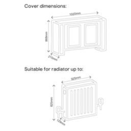 Victorian Radiator Cover White 1020mm x 210mm x 868mm