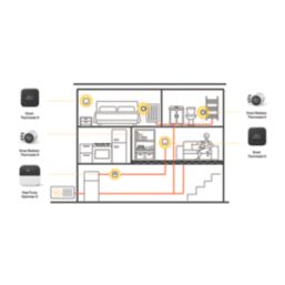 Tado X Heat Pump Optimiser Wired Heating & Hot Water Smart Controller Unit