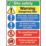 "Site Safety" Notice Sign 400mm x 300mm
