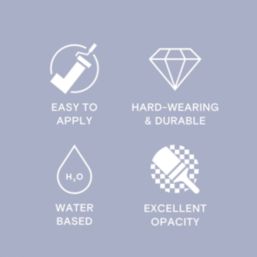 LickPro Max+ 2.5Ltr Purple 08 Eggshell Emulsion  Paint