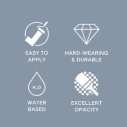 LickPro Max+ 5Ltr Blue 17 Eggshell Emulsion  Paint