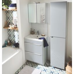 Screwfix bathroom store cabinets