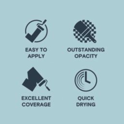 LickPro  2.5Ltr Blue 08 Vinyl Matt Emulsion  Paint